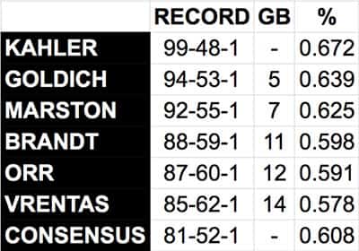 week-11-pick-standings